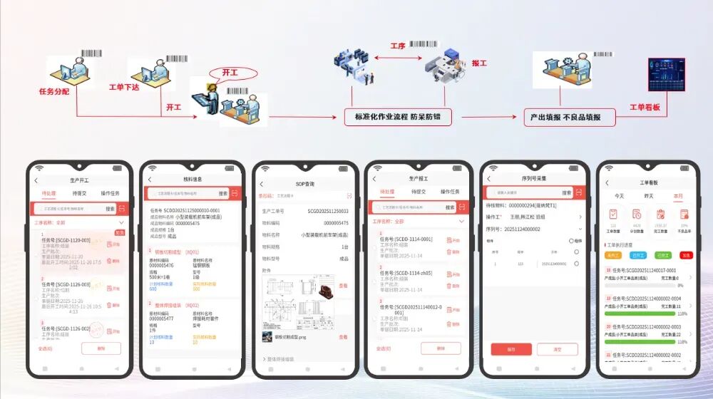 用友软件 用友软件