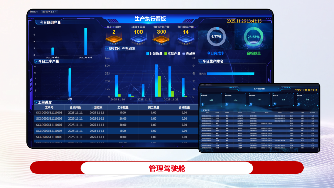 用友erp 用友erp